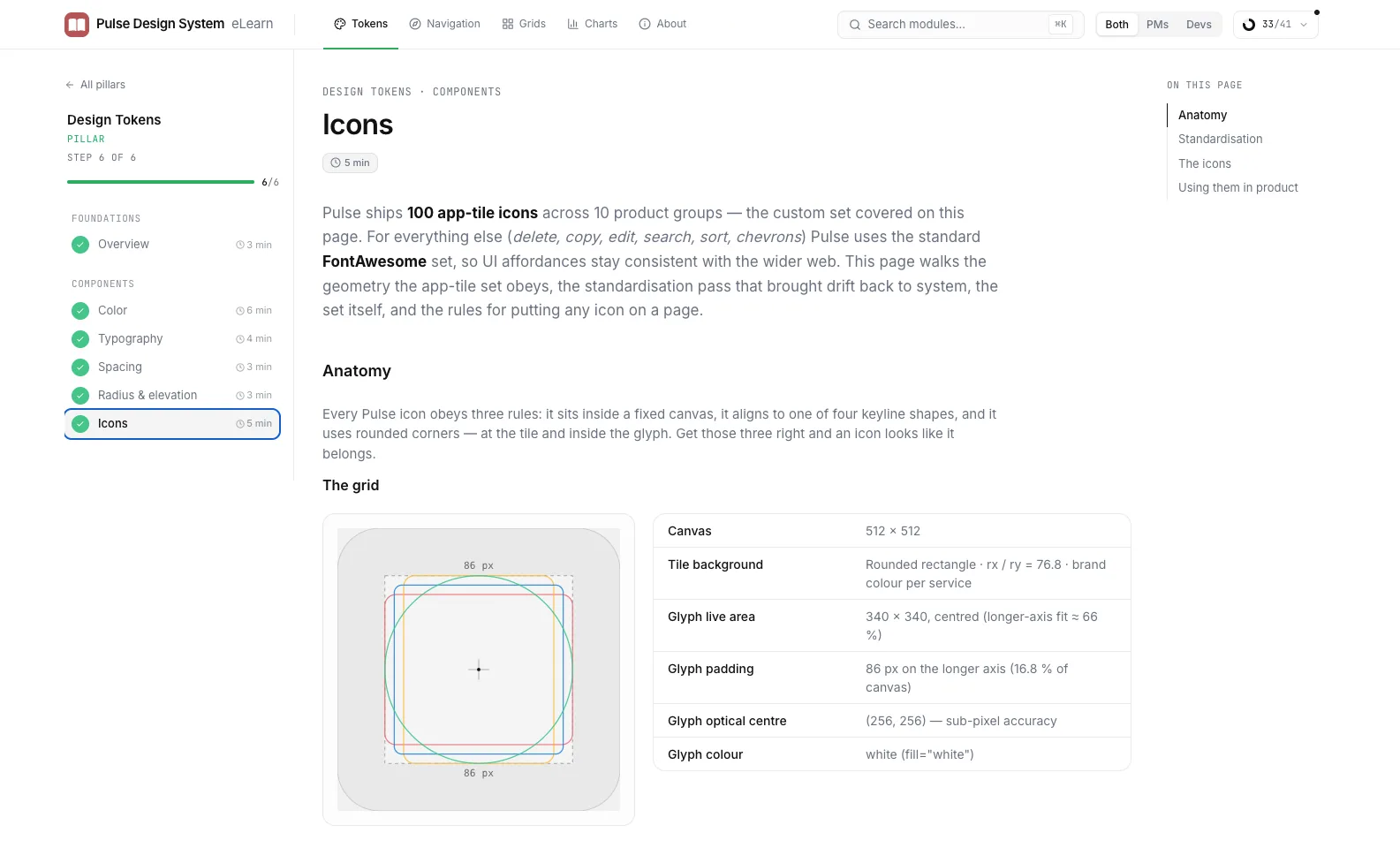 Icons module: anatomy of the 512 by 512 icon grid